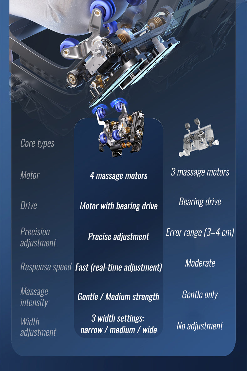 Product detail image